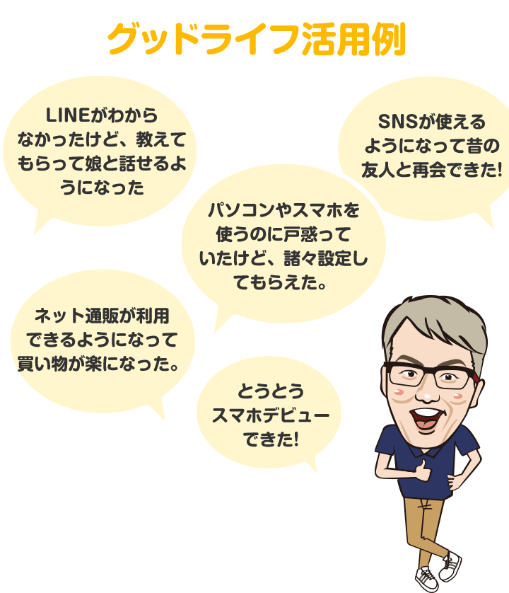 グッドライフの活用方法はパソコンやスマホの操作方法のサポートやYouTubeやLINEなどのSNSの使い方サポートです